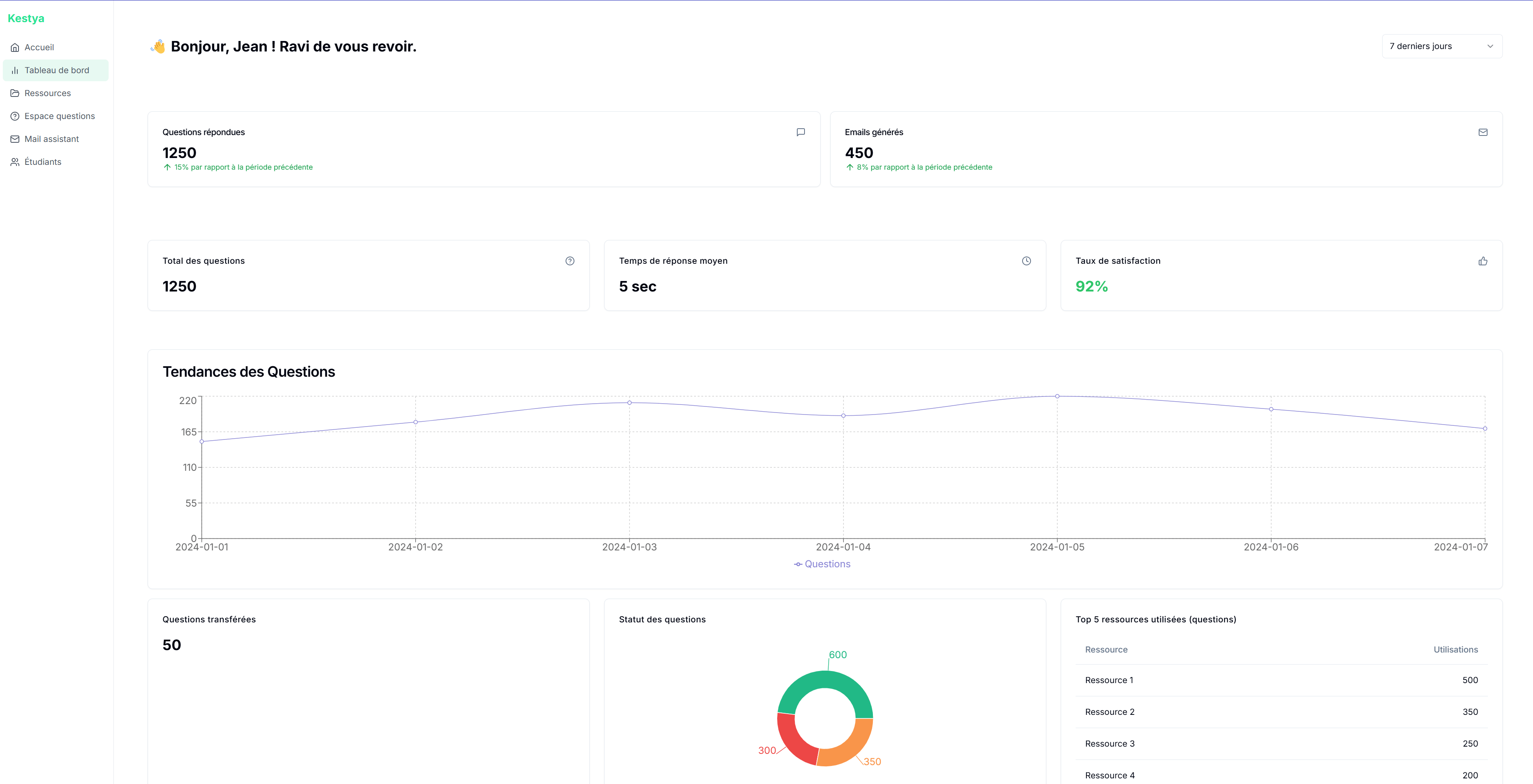 Interface Kestya montrant le tableau de bord d'intégration de documents et les capacités de recherche IA pour les entreprises EdTech et collectivités à Rennes.